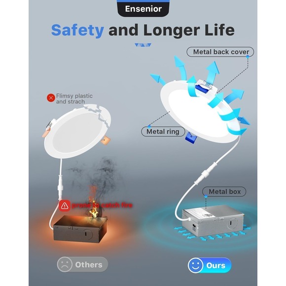 Ensenior 12-Pack 6" LED Recessed Lights – 5CCT 1050LM Dimmable Canles, IC‎ Rated - Picture 7 of 9